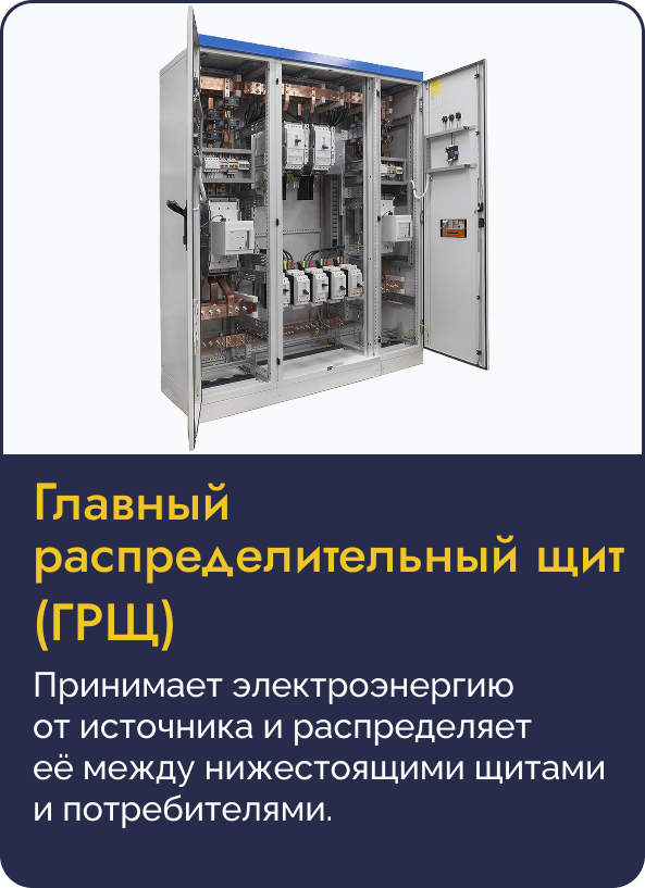 Плашка ГРЩ