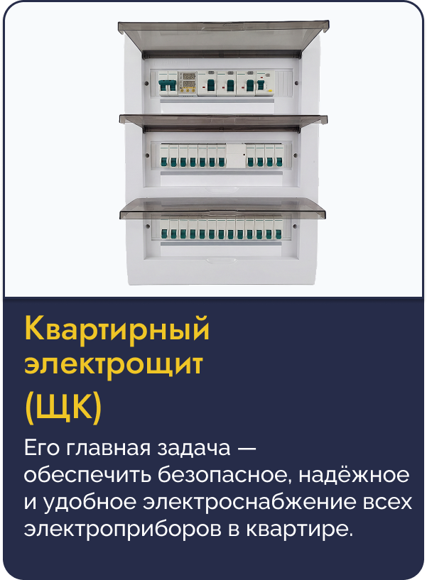 Плашка ЩК